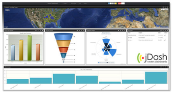 JDash.Net for Asp.Net screenshot