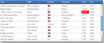 JDatatable screenshot