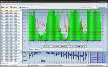 JDs Auto Speed Tester screenshot
