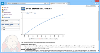 Jenkins screenshot 11