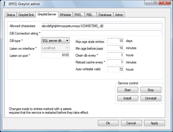JEP(S) Greylist screenshot 2