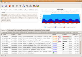 Jet Profiler for MySQL screenshot