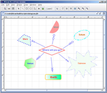 JFDraw screenshot 3