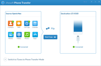 Jihosoft Phone Transfer screenshot