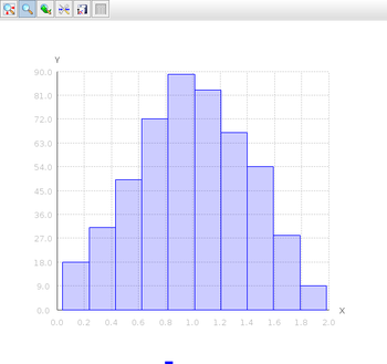 JMathPlot screenshot