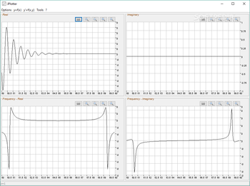 JPlotter screenshot