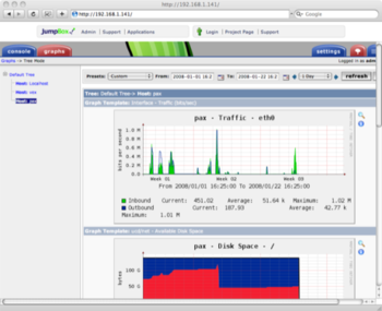 JumpBox for the Cacti Network Graphing System screenshot