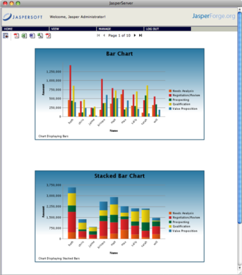 JumpBox for the Jasper Business Intelligence system screenshot