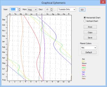 Jyotish Tools screenshot 7