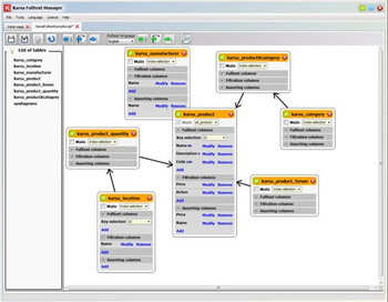 Karsa Fulltext Manager screenshot