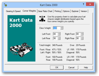 Kart Data 2000 screenshot 2