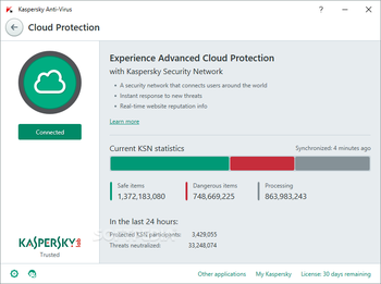 Kaspersky Anti-Virus screenshot 6