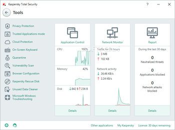 Kaspersky Total Security screenshot 23