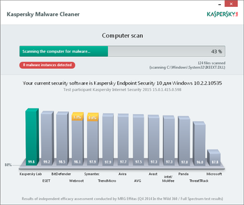 Kaspersky Virus Removal Tool screenshot 3