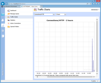Kerio Connect screenshot 2