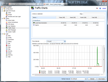Kerio Control screenshot 22
