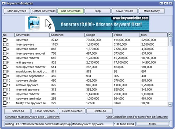 Keyword Analyzer screenshot