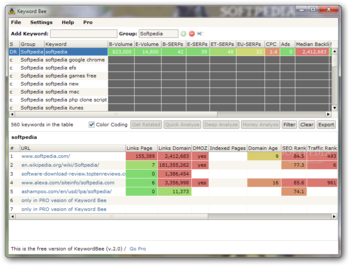 Keyword Bee screenshot