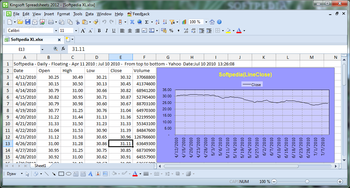 Kingsoft Spreadsheets screenshot