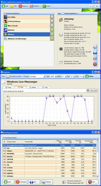 Kiwi application monitor screenshot