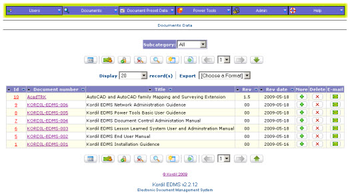 Kordil EDMS Document Management System screenshot