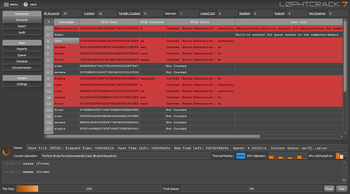 L0phtCrack Password Auditor screenshot 2