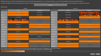 L0phtCrack Password Auditor screenshot 4