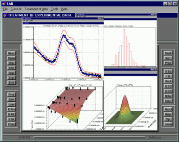 LAB Fit Curve Fitting Software screenshot 2