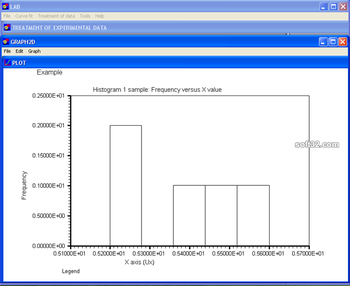 LAB Fit Curve Fitting Software screenshot 4