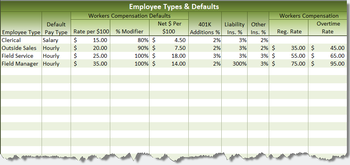 Labor Burden Calculator screenshot 4