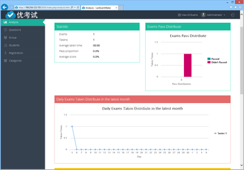 LanExamMaker screenshot 3