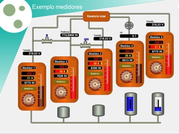 LAquis SCADA screenshot 3