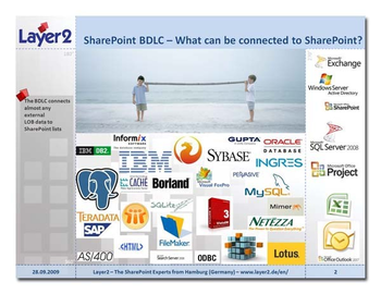 Layer2 SharePoint Business Data List Connector screenshot 10