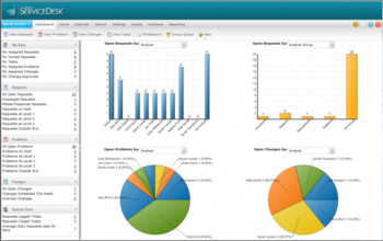 Layton ServiceDesk screenshot