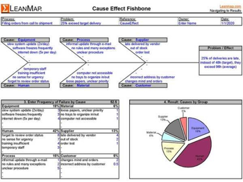 Lean6 screenshot