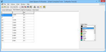 Least Squares Fit Routine screenshot 3