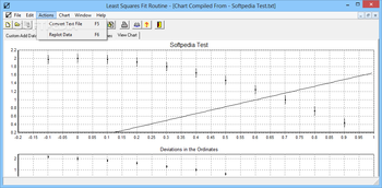 Least Squares Fit Routine screenshot 6