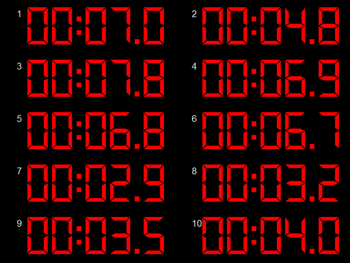 LedCount screenshot