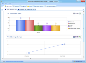 LepideAuditor for Exchange Server screenshot 3