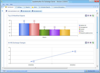 LepideAuditor for Exchange Server screenshot