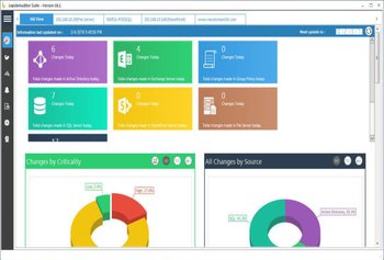 LepideAuditor for File Server screenshot