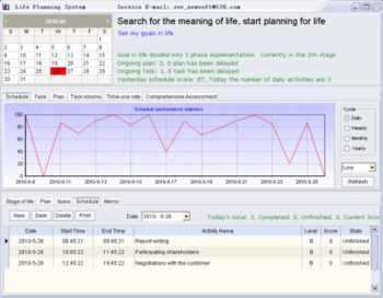 Life Planning System screenshot