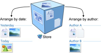 LiquidFolders screenshot 2