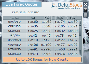 live forex quotes nzx live forex quotes nzx