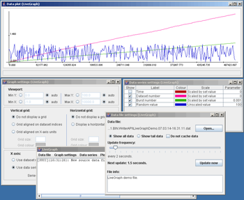 LiveGraph screenshot 2