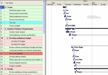 LiveProject Project Collaboration screenshot 2