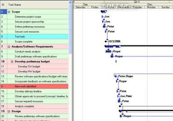 LiveProject Team Viewer screenshot 2