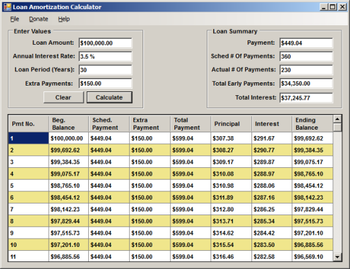 Loan Amortization Calculator screenshot