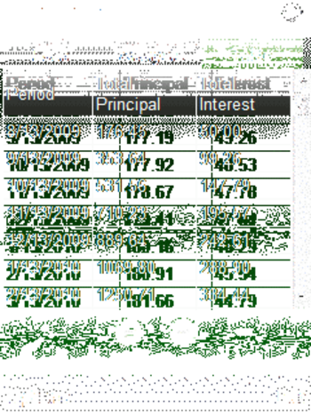 Loan Analyzer (S60) screenshot