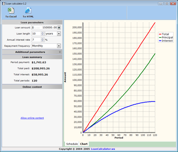 Loan Calculator screenshot 2